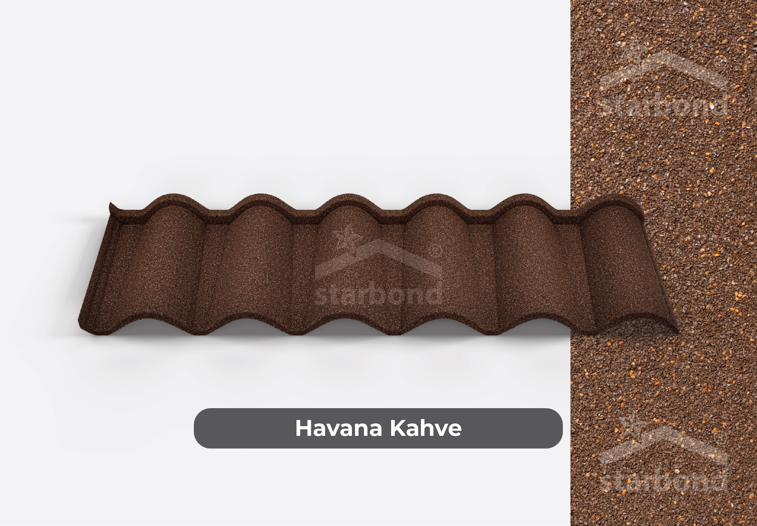 Havana Kahve